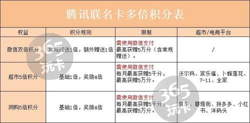 羊小咩便荔卡积分提现可以花吗?全流程使用指南与避坑攻略(附真实案例) 羊小咩便荔卡积分提现可以花吗?全流程使用指南与避坑攻略(附真实案例)