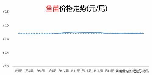 吉林加盟龙虾费多少钱 吉林加盟龙虾费多少钱一个月