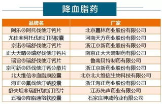 深圳医药品牌推广价格策略
