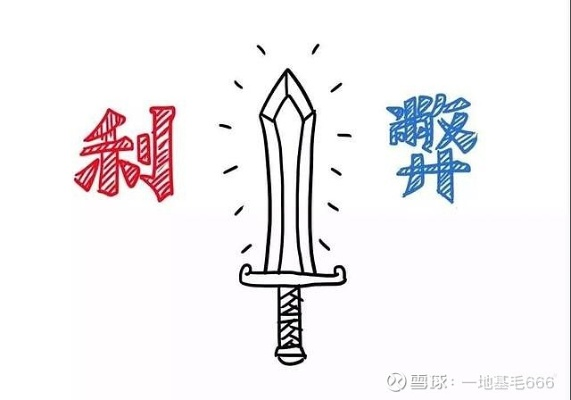 医药品牌挂靠的双刃剑