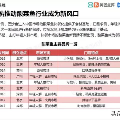 正餐加盟品牌如何做大做强