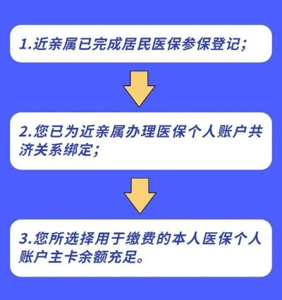 肇庆医保卡取现全攻略，操作、注意事项与案例分析