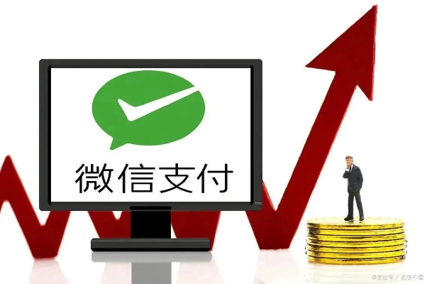 揭秘诚信微信分付提现，安全便捷的支付新体验