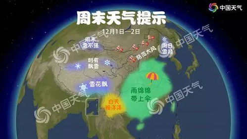 阳光好，商机无限—如何利用好天气做赚钱生意