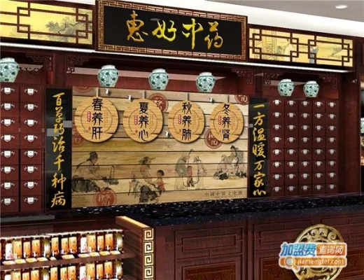 中医药品牌连锁加盟的机遇与挑战