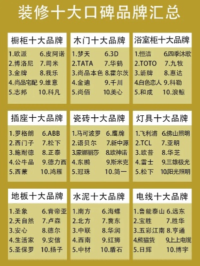 加盟装修品牌排行指南