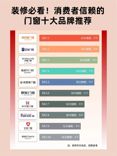 加盟装修品牌排行指南