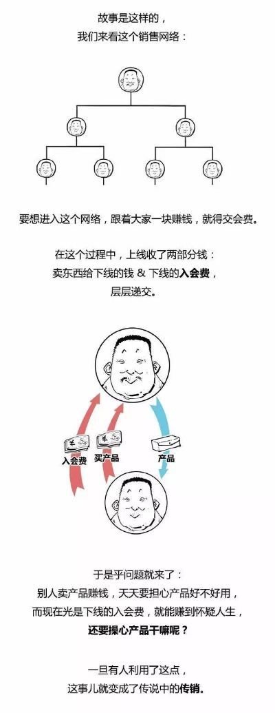 做什么小事赚钱呢？图片搞笑解读，附案例详解！