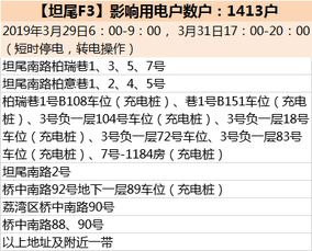 羊小咩便荔卡提现，利息那些事儿