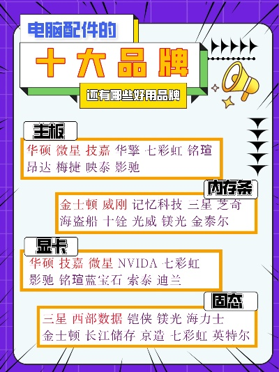 陕西品牌电脑配件理念与实践