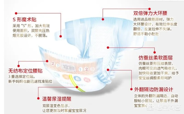 纸尿裤品牌母婴全面解析与案例分享