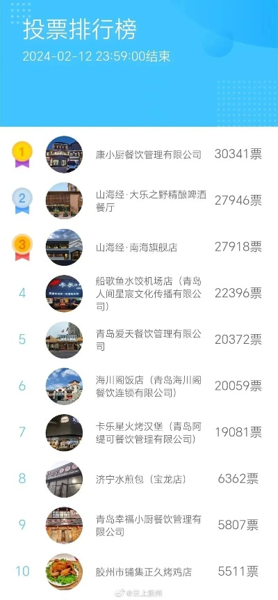 胶州家居品牌加盟价格全面解析与案例分享