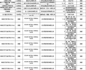 食品检验与化妆品品牌，确保安全与品质的双重保障