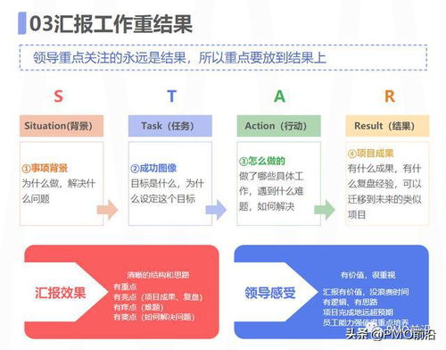 拆迁打的花呗怎么兑现？一文带你轻松搞定！