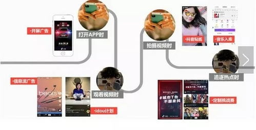 拆迁打抖音月付，如何轻松兑现？