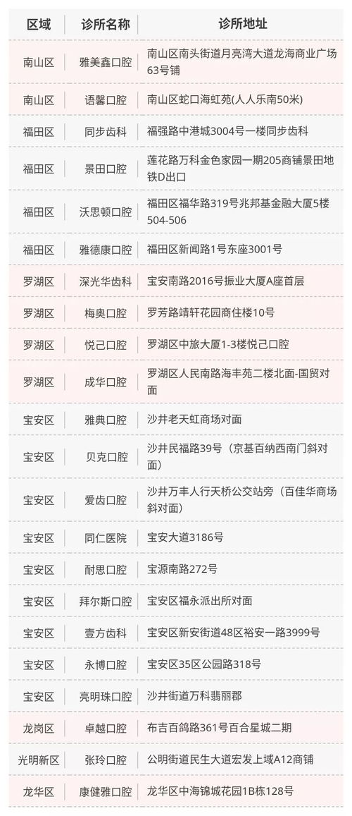 羊小咩便荔卡提现额度涨跌之谜，揭秘你的提现能力提升之道！