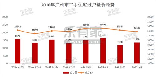 广州微信分付套现攻略，揭秘那些隐藏的套现方法与风险