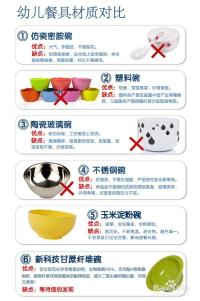 打造母婴品牌碗筷的五大策略