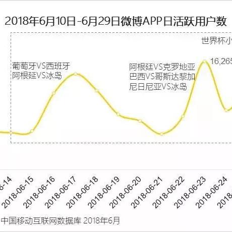 揭秘陌陌聊天记录与手机通话记录的查看方法，轻松掌握移动手机号信息！