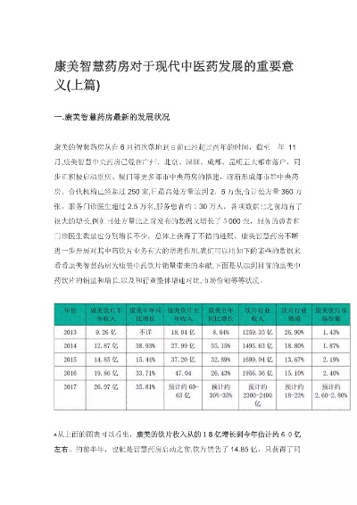 致富康的作用，揭示其真实价值及实际应用案例