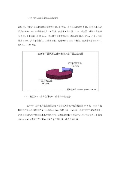 广西汽车工业发展概览
