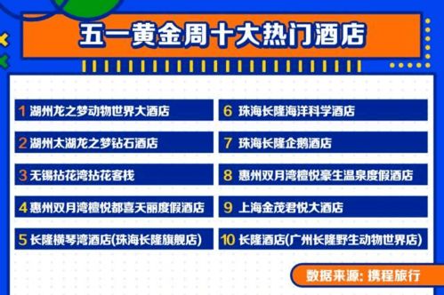 携程接机服务加盟指南，如何成为携程接机服务商？