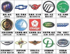 汽车品牌图标大全