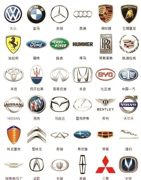 汽车品牌图标大全
