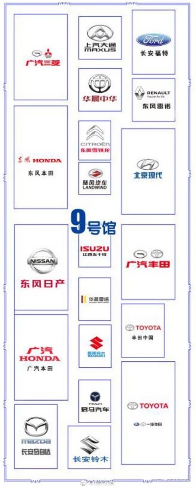 长春汽车品牌概览