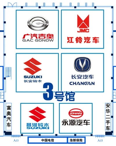 长春汽车品牌概览
