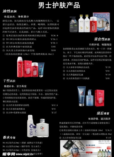 男士化妆品品牌穿搭指南