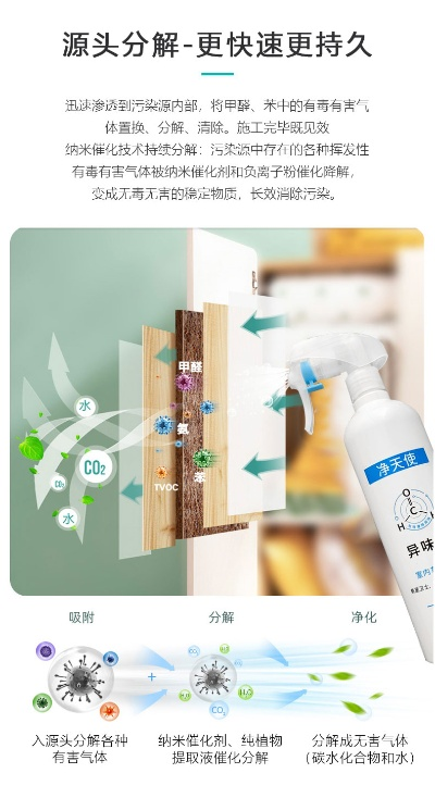 湖南新装修除味剂品牌推荐及使用案例