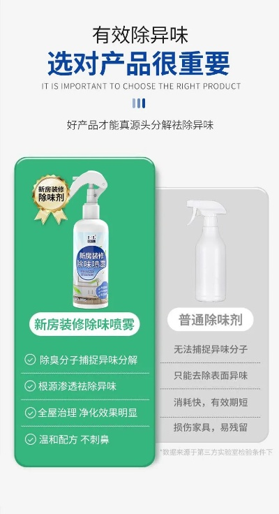 湖南新装修除味剂品牌推荐及使用案例