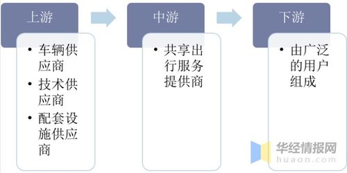 女生上班前如何赚钱，多元路径探索与成功案例分享