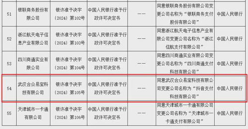 抖音月付提现选万信，轻松便捷，安全可靠！