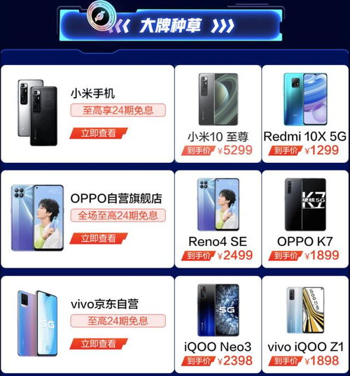 手把手教你选对白条提现工具，比京东白条更灵活的5种方式