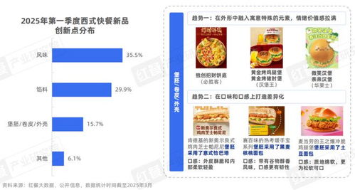 广东餐饮品牌孵化全攻略