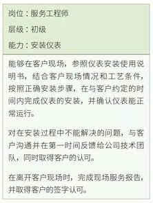 护士辞职后哪些职业路径更具赚钱潜力