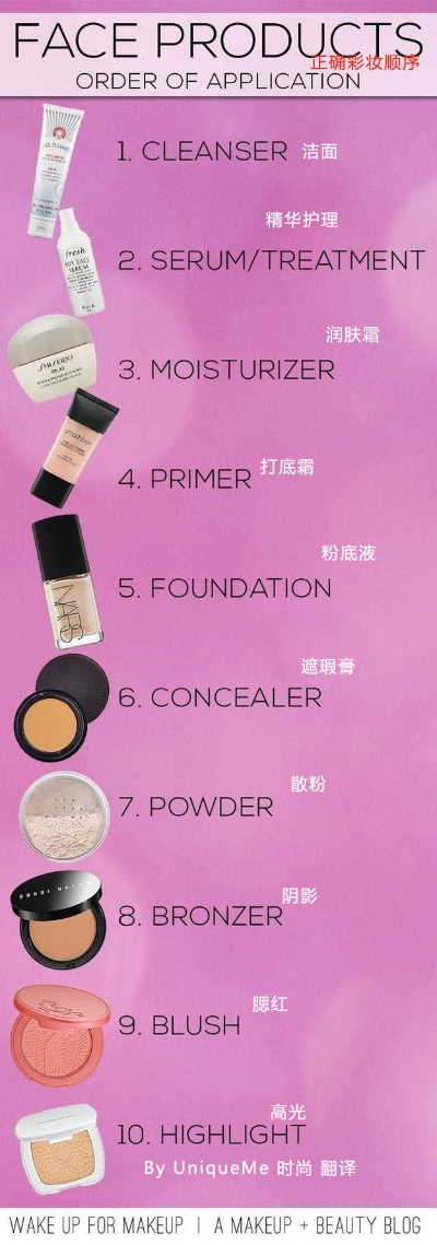 适合18岁的化妆品品牌选择指南
