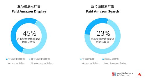 家居品牌如何通过体育营销提升品牌影响力
