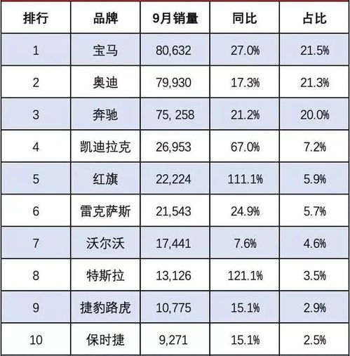 日本汽车品牌概览