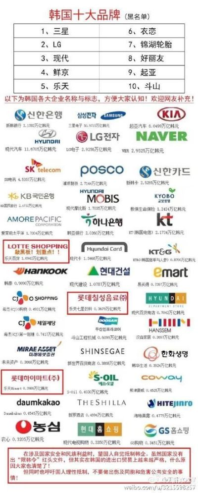 中国、朝鲜韩国家电品牌概览