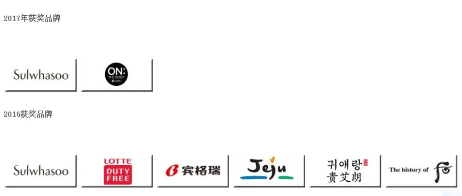 中国、朝鲜韩国家电品牌概览