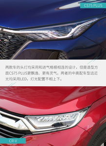 中美合资汽车品牌的发展与挑战