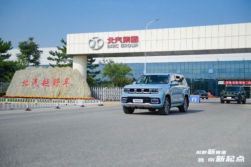 北汽集团汽车品牌发展之路