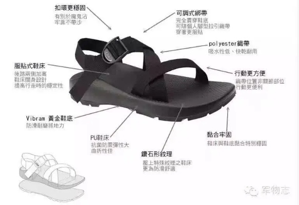 探索老年凉鞋户外品牌的多样化选择与实用案例