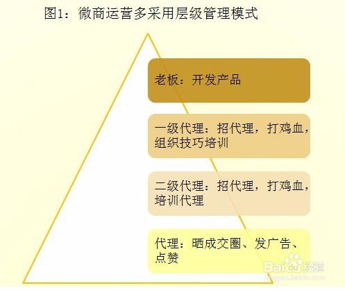 揭秘草赚吧羊小咩享花卡提现靠谱项目，带你轻松赚钱！