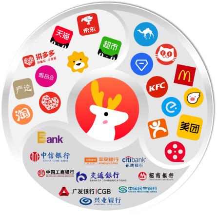 鹿优选额度提现与额度增加指南