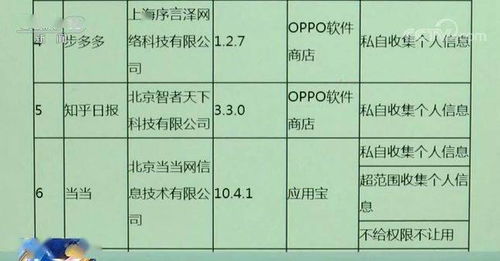 揭秘隐私泄露的隐患，查开房记录软件及其风险
