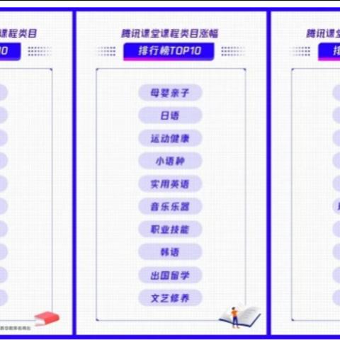 腾讯母婴品牌，打造亲子互动新体验